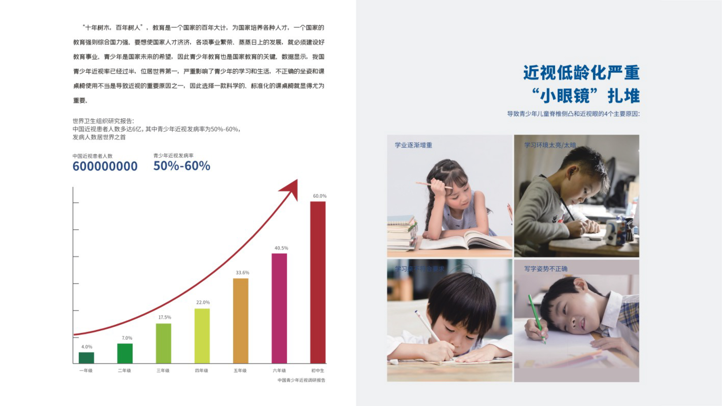 博仕有成午休課桌椅，有效預(yù)防近視駝背