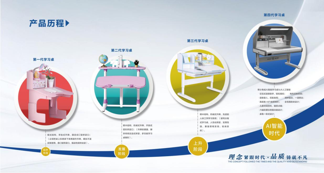 快樂學(xué)習(xí)，健康午休 | 博士有成午休課桌椅走進莞城中心小學(xué)(圖13)